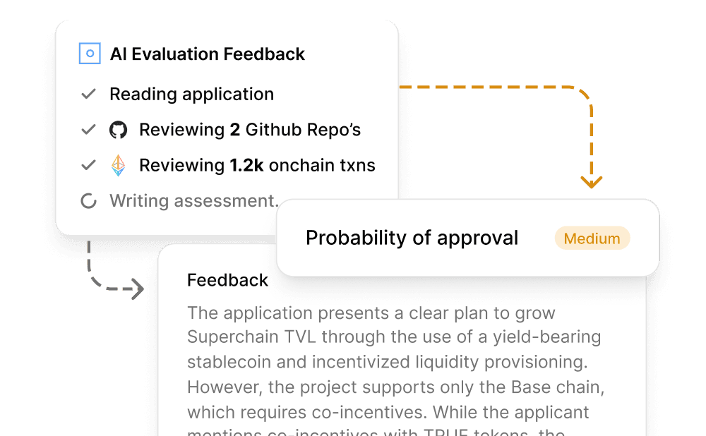 Karma application evaluation dashboard