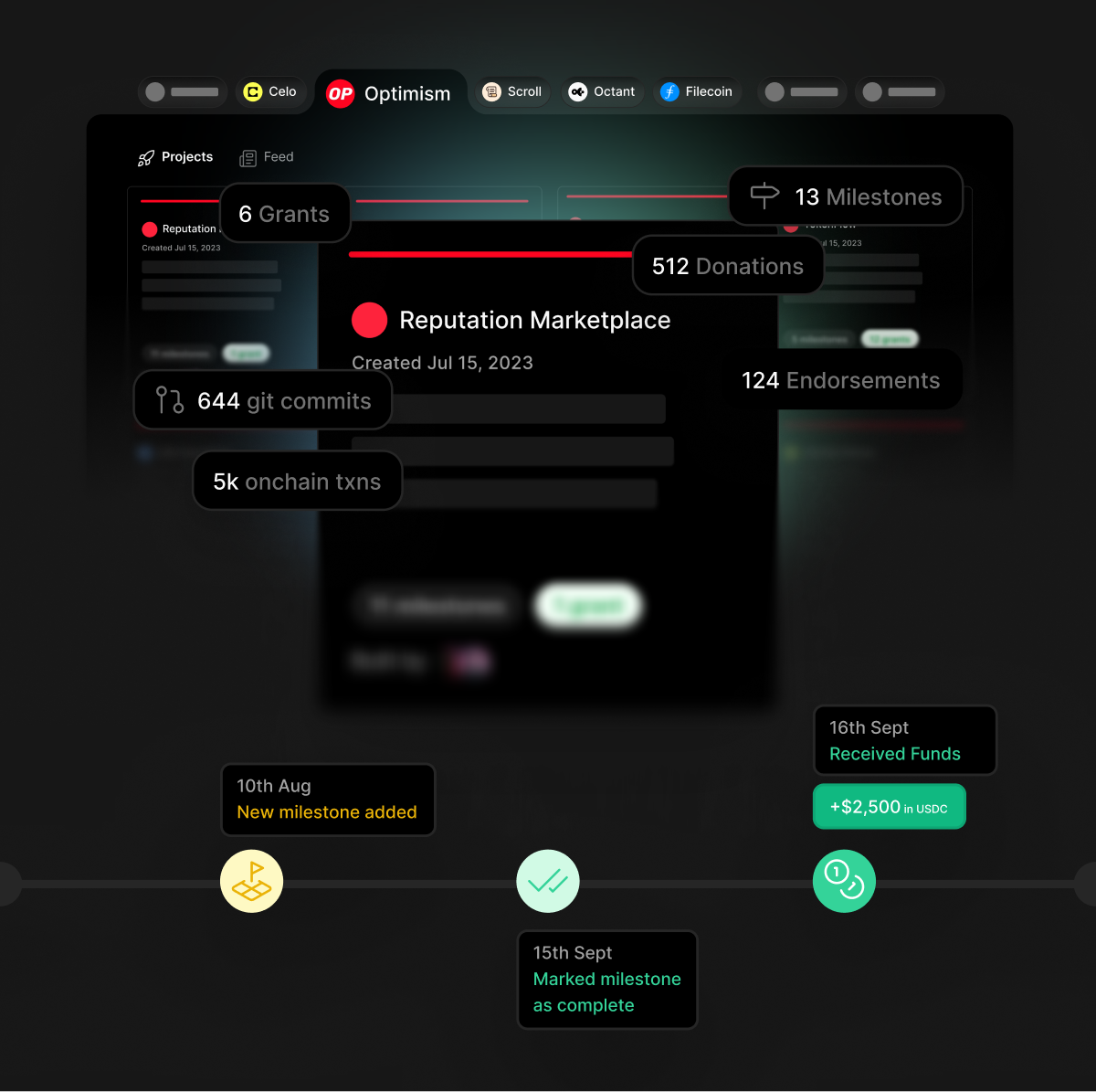 Karma - Where builders get funded and ecosystems grow