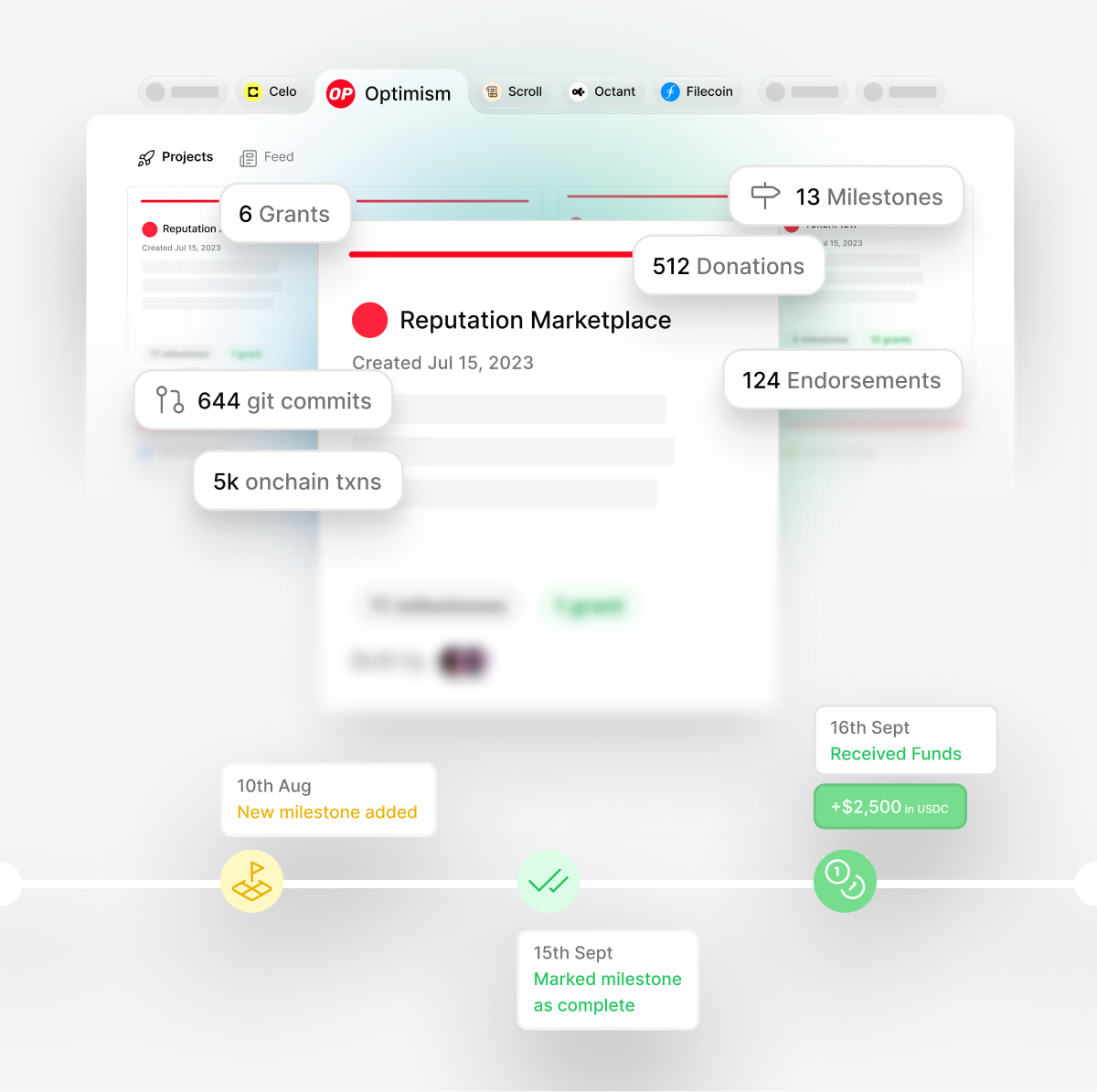 Karma - Where builders get funded and ecosystems grow