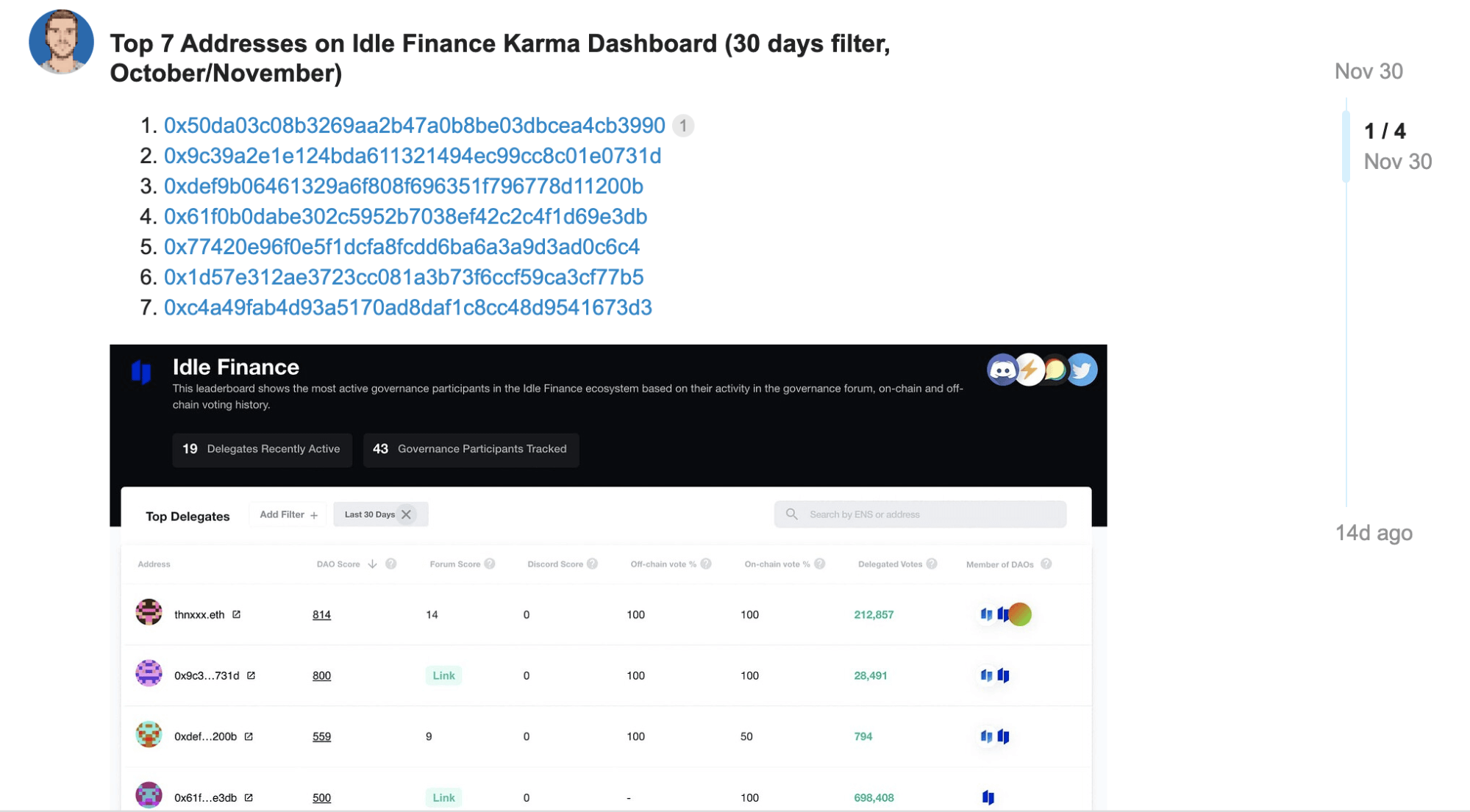 Idle Finance Governance Mining