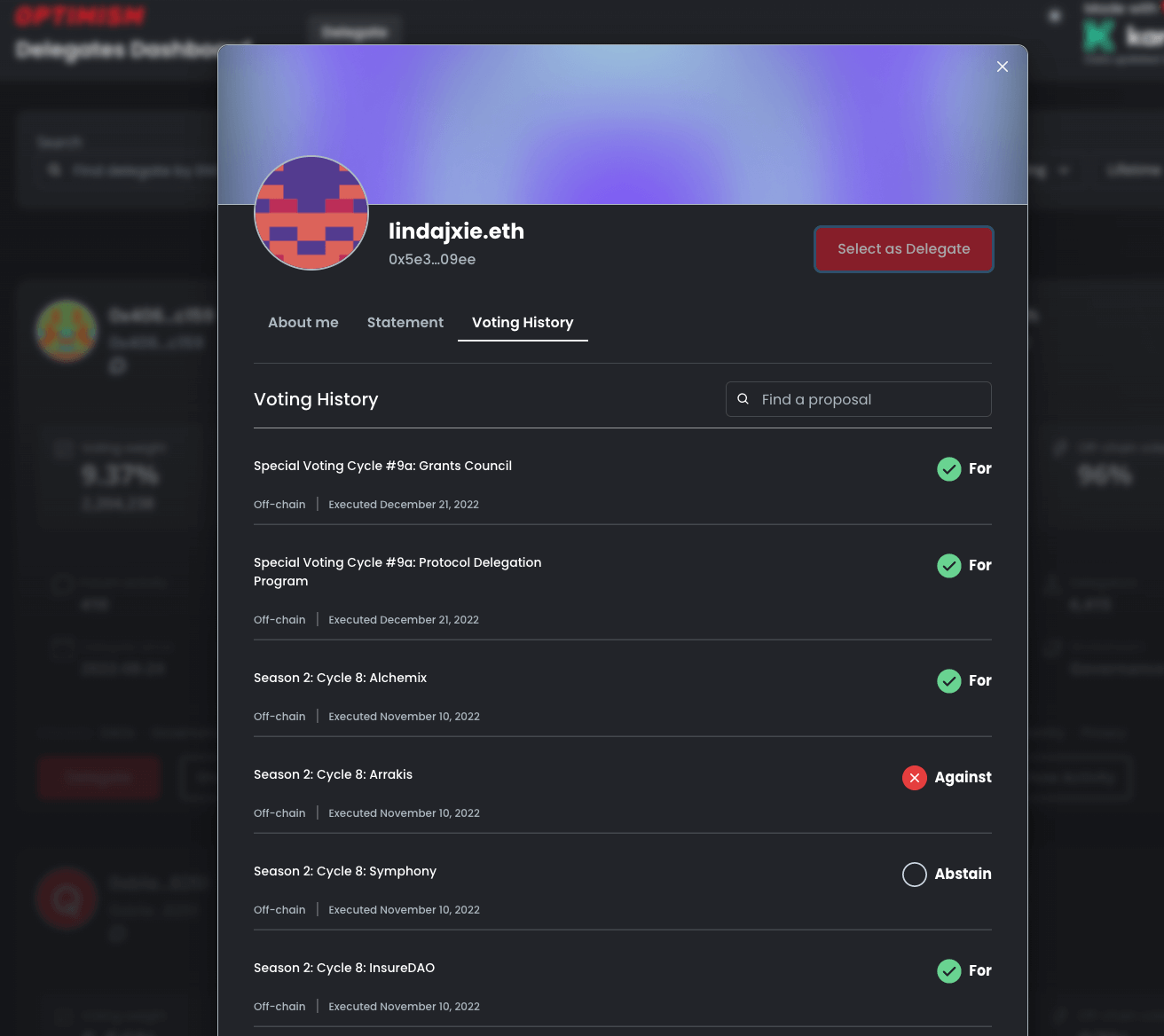 Optimism Delegate App - Voting History Modal